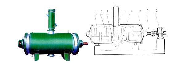 真空耙式干燥机